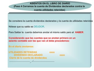 12
Se considera la cuenta dividendos declarados y la cuenta de utilidades retenidas
Nótese que su saldo es DEUDOR.
Para Saldar la cuenta debemos anotar el mismo saldo pero al HABER.
Considerando que las cuentas que se anotan primero en un
asiento contable son las que van al debe procedemos:
En el diario anotamos:
UTILIDADES RETENIDAS xxxx
DIVIDENDO DECLARADO xxxx
Cierre de la cuenta de dividendos
ASIENTOS EN EL LIBRO DE DIARIO
(Paso 4 Cerramos la cuenta de Dividendos declarados contra la
cuenta utilidades retenidas)
 