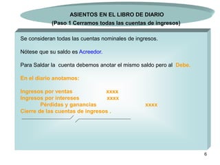 6
Se consideran todas las cuentas nominales de ingresos.
Nótese que su saldo es Acreedor.
Para Saldar la cuenta debemos anotar el mismo saldo pero al Debe.
En el diario anotamos:
Ingresos por ventas xxxx
Ingresos por intereses xxxx
Pérdidas y ganancias xxxx
Cierre de las cuentas de ingresos .
ASIENTOS EN EL LIBRO DE DIARIO
(Paso 1 Cerramos todas las cuentas de ingresos)
 