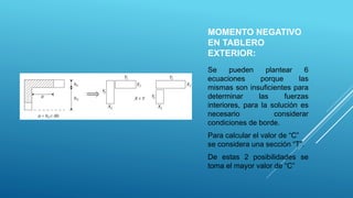 MOMENTO NEGATIVO
EN TABLERO
EXTERIOR:
Se pueden plantear 6
ecuaciones porque las
mismas son insuficientes para
determinar las fuerzas
interiores, para la solución es
necesario considerar
condiciones de borde.
Para calcular el valor de “C”
se considera una sección “T”.
De estas 2 posibilidades se
toma el mayor valor de “C”
 