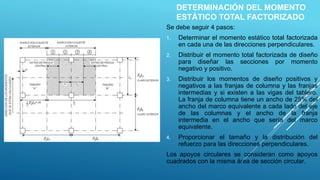 DETERMINACIÓN DEL MOMENTO
ESTÁTICO TOTAL FACTORIZADO
Se debe seguir 4 pasos:
1. Determinar el momento estático total factorizada
en cada una de las direcciones perpendiculares.
2. Distribuir el momento total factorizada de diseño
para diseñar las secciones por momento
negativo y positivo.
3. Distribuir los momentos de diseño positivos y
negativos a las franjas de columna y las franjas
intermedias y si existen a las vigas del tablero.
La franja de columna tiene un ancho de 25% del
ancho del marco equivalente a cada lado del eje
de las columnas y el ancho de la franja
intermedia en el ancho que sería del marco
equivalente.
4. Proporcionar el tamaño y la distribución del
refuerzo para las direcciones perpendiculares.
Los apoyos circulares se consideran como apoyos
cuadrados con la misma área de sección circular.
 