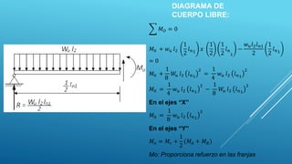 DIAGRAMA DE
CUERPO LIBRE:
𝑀𝑂 = 0
𝑀0 + 𝑤𝑢 𝑙2
1
2
𝑙𝑛1 𝑥
1
2
1
2
𝑙𝑛
1
−
𝑤𝑢𝑙2𝑙𝑛1
2
1
2
𝑙𝑛1
= 0
𝑀0 +
1
8
𝑊
𝑢 𝑙2 𝑙𝑛1
2
=
1
4
𝑤𝑢 𝑙2 𝑙𝑛1
2
𝑀0 =
1
4
𝑤𝑢 𝑙2 𝑙𝑛1
2
−
1
8
𝑊
𝑢 𝑙2 𝑙𝑛1
2
En el ejes “X”
𝑀0 =
1
8
𝑤𝑢 𝑙2 𝑙𝑛1
2
En el ejes “Y”
𝑀𝑜 = 𝑀𝑐 +
1
2
(𝑀𝐴 + 𝑀𝐵)
Mo: Proporciona refuerzo en las franjas
 