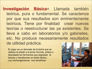 Investigación Básica= Llamada también
teórica, pura o fundamental. Se caracteriza
por que sus resultados son eminentemente
teóricos. Tiene por finalidad crear nuevas
teorías o reestructurar las ya existentes. Se
lleva a cabo en laboratorios y/o gabinetes,
etc. No produce necesariamente resultados
de utilidad práctica.
El yogur es un derivado de la leche que se
obtiene al añadir a la leche hervida, entera o
desnatada los fermentos que degradan la
lactosa y transforman en ácido láctico.
Los microorganismos nos benefician
 