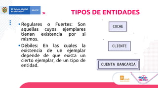 ▪ Regulares o Fuertes: Son
aquellas cuyos ejemplares
tienen existencia por si
mismos.
▪ Débiles: En las cuales la
existencia de un ejemplar
depende de que exista un
cierto ejemplar, de un tipo de
entidad.
TIPOS DE ENTIDADES
 