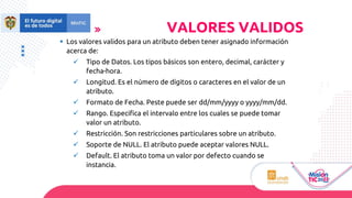 ▪ Los valores validos para un atributo deben tener asignado información
acerca de:
✓ Tipo de Datos. Los tipos básicos son entero, decimal, carácter y
fecha-hora.
✓ Longitud. Es el número de dígitos o caracteres en el valor de un
atributo.
✓ Formato de Fecha. Peste puede ser dd/mm/yyyy o yyyy/mm/dd.
✓ Rango. Especifica el intervalo entre los cuales se puede tomar
valor un atributo.
✓ Restricción. Son restricciones particulares sobre un atributo.
✓ Soporte de NULL. El atributo puede aceptar valores NULL.
✓ Default. El atributo toma un valor por defecto cuando se
instancia.
VALORES VALIDOS
 