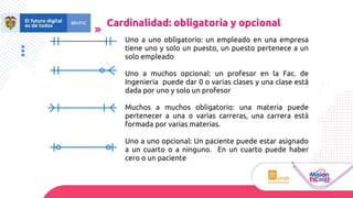 Cardinalidad: obligatoria y opcional
Uno a uno obligatorio: un empleado en una empresa
tiene uno y solo un puesto, un puesto pertenece a un
solo empleado
Uno a muchos opcional: un profesor en la Fac. de
Ingeniería puede dar 0 o varias clases y una clase está
dada por uno y solo un profesor
Muchos a muchos obligatorio: una materia puede
pertenecer a una o varias carreras, una carrera está
formada por varias materias.
Uno a uno opcional: Un paciente puede estar asignado
a un cuarto o a ninguno. En un cuarto puede haber
cero o un paciente
 