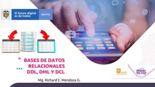 BASES DE DATOS
RELACIONALES
DDL, DML Y DCL
Mg. Richard E. Mendoza G.
 