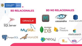 BD RELACIONALES BD NO RELACIONALES
 