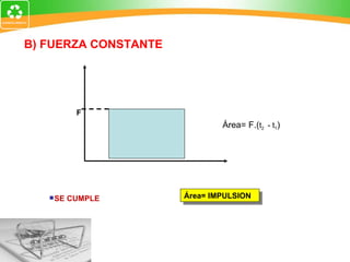 Área= F.( t 2  - t 1 ) SE CUMPLE Área= IMPULSION B) FUERZA CONSTANTE F 