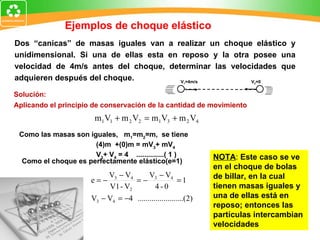 Dos “canicas” de masas iguales van a realizar un choque elástico y unidimensional. Si una de ellas esta en reposo y la otra posee una velocidad de 4m/s antes del choque, determinar las velocidades que adquieren después del choque.   Solución:   Aplicando el principio de conservación de la cantidad de movimiento   Como las masas son iguales,  m 1 =m 2 =m,  se tiene    (4)m  +(0)m = mV 3 + mV 4  V 3 + V 4  = 4  ..............( 1 ) Como el choque es perfectamente elástico(e=1)   NOTA :  Este caso se ve en el choque de bolas de billar, en la cual tienen masas iguales y una de ellas está en reposo; entonces las partículas intercambian velocidades Ejemplos de choque elástico V 2 =0 V 1 =4m/s 