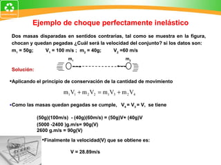 Dos masas disparadas en sentidos contrarias, tal como se muestra en la figura, chocan y quedan pegadas ¿Cuál será la velocidad del conjunto? si los datos son: m 1  = 50g;  V 1  = 100 m/s ;  m 2  = 40g;  V 2  =60 m/s  Solución:   Aplicando el principio de conservación de la cantidad de movimiento Como las masas quedan pegadas se cumple,  V 4  = V 3  = V,  se tiene   (50g)(100m/s)  - (40g)(60m/s) = (50g)V+ (40g)V   (5000 -2400 )g.m/s= 90g(V)  2600 g.m/s = 90g(V) Finalmente la velocidad(V) que se obtiene es: V = 28.89m/s   Ejemplo de choque perfectamente inelástico m 2 m 1 