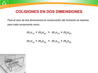 COLISIONES EN DOS DIMENSIONES Para el caso de dos dimensiones la conservación del momento se expresa para cada componente como: m 1 v 1 ix  +  m 2 v 2 ix   =  m 1 v 1 fx  +  m 2 v 2 fx m 1 v 1 iy  +  m 2 v 2 iy   =  m 1 v 1 fy  +  m 2 v 2 fy 