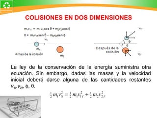 COLISIONES EN DOS DIMENSIONES La ley de la conservación de la energía suministra otra ecuación. Sin embargo, dadas las masas y la velocidad inicial deberá darse alguna de las cantidades restantes  v 1 f , v 2 f ,   ,   . 