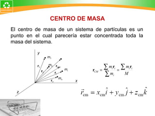 CENTRO DE MASA El centro de masa de un sistema de partículas es un punto en el cual parecería estar concentrada toda la masa del sistema. m 1 m 2 m n m i r 1 r 2 r i r n r CM x y z 