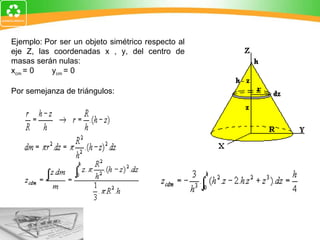 Ejemplo: Por ser un objeto simétrico respecto al eje Z, las coordenadas x , y, del centro de masas serán nulas: x cm  = 0        y cm  = 0 Por semejanza de triángulos:                                                 
