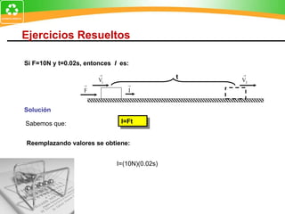 Sabemos que: Si F=10N y t=0.02s, entonces  I   es: I=Ft Reemplazando valores se obtiene: I=(10N)(0.02s) Ejercicios Resueltos Solución  t 