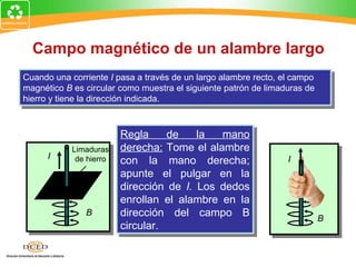 Campo magnético de un alambre largo
Cuando una corriente I Ipasa a través de un largo alambre recto, el campo
 Cuando una corriente pasa a través de un largo alambre recto, el campo
magnético B es circular como muestra el siguiente patrón de limaduras de
 magnético B es circular como muestra el siguiente patrón de limaduras de
hierro yytiene la dirección indicada.
 hierro tiene la dirección indicada.


                         Regla
                          Regla de  de la la mano
                                              mano
            Limaduras    derecha: Tome el alambre
                          derecha: Tome el alambre
      I                                                          I
             de hierro   con la mano derecha;
                          con la mano derecha;
                         apunte el pulgar en la
                          apunte el pulgar en la
                         dirección de I. Los dedos
                          dirección de I. Los dedos
                         enrollan el alambre en la
                          enrollan el alambre en la
               B         dirección del campo B
                          dirección del campo B                         B
                         circular.
                          circular.
 