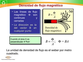 Densidad de flujo magnético
    • Las líneas de flujo
                                    Φ            ∆φ
      magnético Φ son            B=         ∆A
      continuas         y           A
      cerradas.
    • La dirección es la
      del vector B en         Densidad de
      cualquier punto.        flujo magnético:


   Cuando el área A es
    Cuando el área A es           Φ
   perpendicular al flujo:
    perpendicular al flujo:    B = ; Φ = BA
                                  A
La unidad de densidad de flujo es el weber por metro
cuadrado.
 
