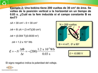 Ejemplo 2: Una bobina tiene 200 vueltas de 30 cm2 de área. Se
    voltea de la posición vertical a la horizontal en un tiempo de
    0.03 s. ¿Cuál es la fem inducida si el campo constante B es
    4mT?
    ∆A = 30 cm2 – 0 = 30 cm2
                                                     N = 200 vueltas
                                                                          n
    ∆Φ = B ∆A = (3 mT)(30 cm )  2

                                                                      θ
                                                     N                        S
    ∆Φ = (0.004 T)(0.0030 m2)                                     B

     ∆Φ = 1.2 x 10-5 Wb
                                                     B = 4 mT; 00 a 900

          ∆Φ          1.2 x 10-5 Wb
   E = −N    = −(200)
          ∆t              0.03 s                              EE= -0.080 V
                                                                 = -0.080 V


El signo negativo indica la polaridad del voltaje.
 