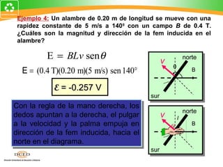 Ejemplo 4: Un alambre de 0.20 m de longitud se mueve con una
 rapidez constante de 5 m/s a 1400 con un campo B de 0.4 T.
 ¿Cuáles son la magnitud y dirección de la fem inducida en el
 alambre?

          E = BLv senθ                          v           norte
                                                    θ
  E = (0.4 T)(0.20 m)(5 m/s) sen 140°                          B


            E = -0.257 V
                                          sur
Con la regla de la mano derecha, los
Con la regla de la mano derecha, los                        norte
dedos apuntan a la derecha, el pulgar
dedos apuntan a la derecha, el pulgar           v       I
a la velocidad y la palma empuja en
a la velocidad y la palma empuja en                            B
dirección de la fem inducida, hacia el
dirección de la fem inducida, hacia el
norte en el diagrama.
norte en el diagrama.
                                          sur
 