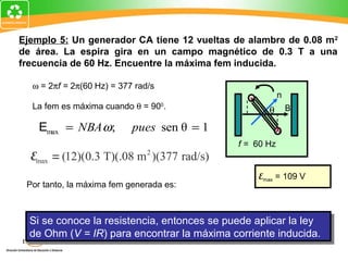 Ejemplo 5: Un generador CA tiene 12 vueltas de alambre de 0.08 m2
de área. La espira gira en un campo magnético de 0.3 T a una
frecuencia de 60 Hz. Encuentre la máxima fem inducida.

  ω = 2πf = 2π(60 Hz) = 377 rad/s
                                               .         n
  La fem es máxima cuando θ = 900.                   θ       B

    Emax = NBA ω;          pues sen θ = 1                x
                                             f = 60 Hz
  Emax = (12)(0.3 T)(.08 m 2 )(377 rad/s)
                                                   Emax = 109 V
 Por tanto, la máxima fem generada es:



  Si se conoce la resistencia, entonces se puede aplicar la ley
  Si se conoce la resistencia, entonces se puede aplicar la ley
  de Ohm (V = IR) para encontrar la máxima corriente inducida.
  de Ohm (V = IR) para encontrar la máxima corriente inducida.
 