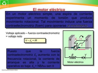 El motor eléctrico
En un motor eléctrico simple, una espira de corriente
 En un motor eléctrico simple, una espira de corriente
experimenta un momento de torsión que produce
 experimenta un momento de torsión que produce
movimiento rotacional. Tal movimiento induce una fuerza
 movimiento rotacional. Tal movimiento induce una fuerza
contraelectromotriz (fcem) para oponerse al movimiento.
 contraelectromotriz (fcem) para oponerse al movimiento.

Voltaje aplicado – fuerza contraelectromotriz
= voltaje neto
                                                      Eb
                V – EE = IR
                 V – bb = IR
                                                             I

 Puesto
  Puesto       que
                que        la
                            la    fuerza
                                   fuerza
 contraelectromotriz Eb aumenta con la
  contraelectromotriz Eb aumenta con la                           V
 frecuencia rotacional, la corriente de
  frecuencia rotacional, la corriente de
 arranque es alta y la corriente
  arranque es alta y la corriente               Motor eléctrico
 operativa es baja: Eb = NBAω sen θ
  operativa es baja: Eb = NBAω sen θ
 