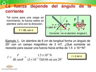 La fuerza depende del ángulo de la
corriente
Tal como para una carga en
movimiento, la fuerza sobre un                      B         F       B
alambre varía con la dirección.
                                  v sen θ          θ
                                                        I              v
         F = IBL sen θθ
          F = IBL sen
                                    Corriente I en el alambre: longitud L


Ejemplo 1. Un alambre de 6 cm de longitud forma un ángulo de
200 con un campo magnético de 3 mT. ¿Qué corriente se
necesita para causar una fuerza hacia arriba de 1.5 x 10-4 N?

        F                1.5 × 10 4 N
 I =         =                                              I I= 2.44 A
                                                                = 2.44 A
     BL senθ   (3 × 10 − 3 T)(0.06 m) sen 20°
 