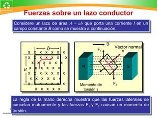 Fuerzas sobre un lazo conductor
Considere un lazo de área A = ab que porta una corriente II en un
 Considere un lazo de área A = ab que porta una corriente en un
campo constante B como se muestra a continuación.
 campo constante B como se muestra a continuación.


                                             B
                b                       F1
                                                 Vector normal
      x x x x x x x                                   n
      x x x x x x x                          A
        x x x x x x                              θ
            I                   N                         S
     ax x x x x x
      x x x x x x x
       x x x x x x
      x x x x x x x            Momento de        F2
         x x x x x              torsión τ

La regla de la mano derecha muestra que las fuerzas laterales se
 La regla de la mano derecha muestra que las fuerzas laterales se
cancelan mutuamente yy las fuerzas F1 yy F2 causan un momento de
 cancelan mutuamente las fuerzas F1 F2 causan un momento de
torsión.
 torsión.
 