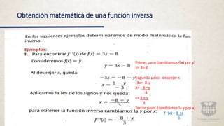 Obtención matemática de una función inversa
Primer paso (cambiamos f(x) por y)
y= 3x-8
Segundo paso: despejar x
-3x= -8-y
X= - 8 –y
-3
x= 8 + y
3
Tercer paso: (cambiamos la y por x)
f-1(x) = 8 +x
3
 