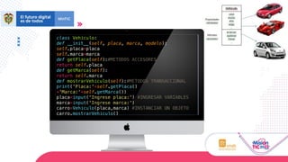 class Vehiculo:
def __init__(self, placa, marca, modelo):
self.placa=placa
self.marca=marca
def getPlaca(self):#METODOS ACCESORES
return self.placa
def getMarca(self):
return self.marca
def mostrarVehiculo(self):#METODOS TRANSACCIONAL
print('Placa:'+self.getPlaca()
+'Marca:'+self.getMarca())
placa=input('Ingrese placa:') #INGRESAR VARIABLES
marca=input('Ingrese marca:')
carro=Vehiculo(placa,marca) #INSTANCIAR UN OBJETO
carro.mostrarVehiculo()
 