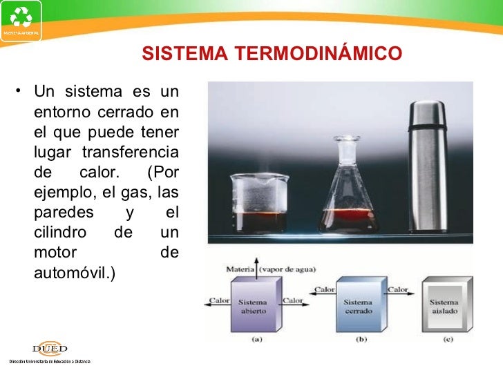 Semana 6 termodinámicaprimera ley
