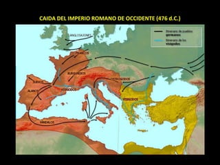 CAIDA DEL IMPERIO ROMANO DE OCCIDENTE (476 d.C.)
 