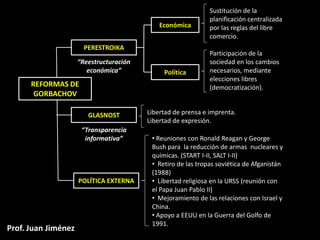 Sustitución de la
                                                              planificación centralizada
                                             Económica        por las reglas del libre
                                                              comercio.
                       PERESTROIKA
                                                              Participación de la
                     “Reestructuración                        sociedad en los cambios
                        económica”            Política        necesarios, mediante
                                                              elecciones libres
      REFORMAS DE                                             (democratización).
       GORBACHOV

                        GLASNOST         Libertad de prensa e imprenta.
                                         Libertad de expresión.
                      “Transparencia
                       informativa”       • Reuniones con Ronald Reagan y George
                                          Bush para la reducción de armas nucleares y
                                          químicas. (START I-II, SALT I-II)
                                          • Retiro de las tropas soviética de Afganistán
                                          (1988)
                     POLÍTICA EXTERNA     • Libertad religiosa en la URSS (reunión con
                                          el Papa Juan Pablo II)
                                          • Mejoramiento de las relaciones con Israel y
                                          China.
                                          • Apoyo a EEUU en la Guerra del Golfo de
                                          1991.
Prof. Juan Jiménez
 