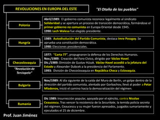 REVOLUCIONES EN EUROPA DEL ESTE                        "El Otoño de los pueblos"

                      Abril/1989: El gobierno comunista reconoce legalmente al sindicato
                      Solidaridad y se apertura un proceso de transición democrática, formándose el
        Polonia
                      primer gobierno no comunista en Europa Oriental desde 1945.
                      1990: Lech Walesa fue elegido presidente.

                      1989: Autodisolución del Partido Comunista, destaca Imre Poszgay. Se
        Hungría       aprueba una constitución democrática.
                      1990: Elecciones presidenciales.

                      1977: "Carta 77", propugnaron la defensa de los Derechos Humanos.
                      Nov./1989: Creación del Foro Cívico, dirigido por Václav Havel.
    Checoslovaquia    Dic./1989: Dimisión de Gustav Húsak. Václav Havel accedió a la jefatura del
                      Estado y Alexander Dubcek a la presidencia del Parlamento.
     “Revolución de
                      1993: División de Checoslovaquia en República Checa y Eslovaquia.
       Terciopelo”

                      Nov/1989: Al día siguiente de la caída del Muro de Berlín, un golpe dentro de la
       Bulgaria       dirección del partido comunista, alentado por Gorbachov, llevó al poder a Petar
                      Mladenov, inició el camino hacia la democratización del régimen.

                      Dic 1989: Insurrección popular, apoyada por el ejército, contra Nicolae
       Rumania        Ceaucescu. Tras vencer la resistencia de la Securitate, la temida policía secreta
                      del régimen, Ceaucescu y su mujer fueron apresados, juzgados sumariamente y
                      ejecutados el 25 de diciembre.
Prof. Juan Jiménez
 