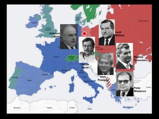 Helmunt                      Lech
   Kohl                      Walesa




                                      Nicolae
                                      Ceaucescu
          Václav
          Havel


                    Imre
                   Poszgay


                                      Petar
                                      Mladenov
 