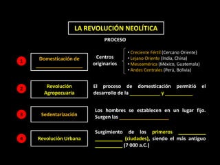 LA REVOLUCIÓN NEOLÍTICA
                             PROCESO

                                       • Creciente Fértil (Cercano Oriente)
     Domesticación de    Centros       • Lejano Oriente (India, China)
1                       originarios    • Mesoamérica (México, Guatemala)
    _________________
                                       • Andes Centrales (Perú, Bolivia)


2      Revolución       El proceso de domesticación permitió                  el
      Agropecuaria      desarrollo de la ___________ y __________


                         Los hombres se establecen en un lugar fijo.
3    Sedentarización     Surgen las __________________

                         Surgimiento de los primeros __________
4   Revolución Urbana    __________ (ciudades), siendo el más antiguo
                         __________ (7 000 a.C.)
 