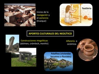 Textilería
               Inicios de la
               navegación y
               el comercio
               (trueque)




        APORTES CULTURALES DEL NEOLÍTICO

 Construcciones megalíticas                    Alfarería o
(dolmen, crómlech, menhir)                      cerámica


                                Palafitos (viviendas
                               lacustres o fluviales)
 
