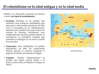 Explotación de fuerza de trabajo