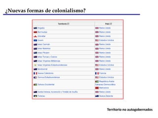 El colonialismo modernoImperio portugués - 1415-1543El imperio portugués