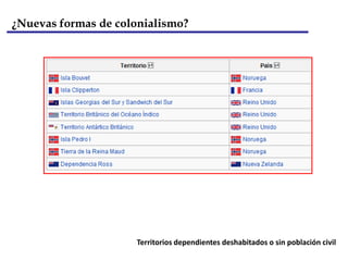 El colonialismo modernoMáxima extensión del Imperio español (diacrónico)El imperio español