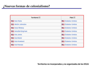 El colonialismo modernoImperio colonial belgaEl imperio belga