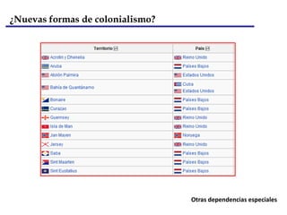 El colonialismo modernoImperio colonial italianoEl imperio italiano