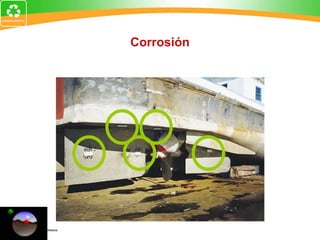 Corrosión
 