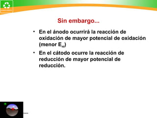 Sin embargo...
• En el ánodo ocurrirá la reacción de
oxidación de mayor potencial de oxidación
(menor Ered)
• En el cátodo ocurre la reacción de
reducción de mayor potencial de
reducción.
 