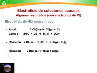 Electrólisis de soluciones acuosas
Algunos resultados (con electrodos de Pt)
• Electrólisis de HCl concentradoElectrólisis de HCl concentrado
– Ánodo 2 Cl-(ac)  Cl2(g) + 2e-
– Cátodo 2H2O + 2e-
 H2(g) + 2OH-
– Reacción 2 Cl-(ac) + 2 H2O  2 H2(g) + Cl2(g)
– Reacción 2 HCl(ac)  H2(g) + Cl2(g)
 