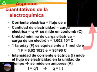 Aspectos
cuantitativos de la
electroquímica
• Corriente eléctrica = flujo de e-
• Cantidad de electricidad = carga
eléctrica = q  se mide en coulomb (C)
• Unidad mínima de carga eléctrica =
carga de un electrón = 1,602 10-19
C
• 1 faraday (F) es equivalente a 1 mol de e-
1 F = 6,02 1023 e-
= 96490 C
• Intensidad de corriente eléctrica (I) mide
el flujo de electricidad en la unidad de
tiempo  se mide en amperes (A)
I = q/t  q = I t
 
