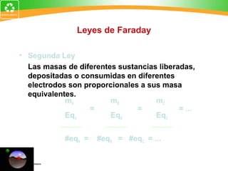 Leyes de Faraday
• Segunda Ley
Las masas de diferentes sustancias liberadas,
depositadas o consumidas en diferentes
electrodos son proporcionales a sus masa
equivalentes.
mA mB mC
= = = ...
EqA EqB EqC
#eqA = #eqB = #eqC = ...
 