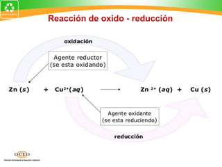 Reacción de oxido - reducción
 