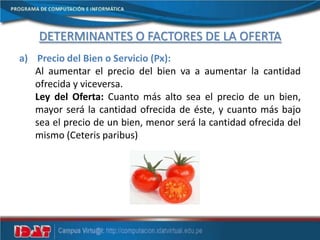DETERMINANTES O FACTORES DE LA OFERTA
a) Precio del Bien o Servicio (Px):
Al aumentar el precio del bien va a aumentar la cantidad
ofrecida y viceversa.
Ley del Oferta: Cuanto más alto sea el precio de un bien,
mayor será la cantidad ofrecida de éste, y cuanto más bajo
sea el precio de un bien, menor será la cantidad ofrecida del
mismo (Ceteris paribus)
 