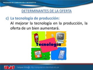 DETERMINANTES DE LA OFERTA
c) La tecnología de producción:
Al mejorar la tecnología en la producción, la
oferta de un bien aumentará.
 