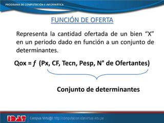 FUNCIÓN DE OFERTA
Representa la cantidad ofertada de un bien “X”
en un periodo dado en función a un conjunto de
determinantes.
Qox = f (Px, CF, Tecn, Pesp, N° de Ofertantes)
Conjunto de determinantes
 